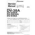 Cover page of PIONEER DV-S838A Service Manual