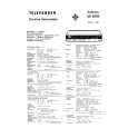 Cover page of TELEFUNKEN HYMNUS HIFI 5050 Service Manual