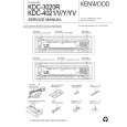 Cover page of KENWOOD KDC-4021V Service Manual