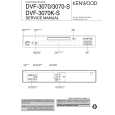 Cover page of KENWOOD DVF3070 Service Manual