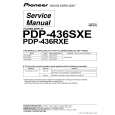 Cover page of PIONEER PDP-436RXE-WYVI51[1] Service Manual