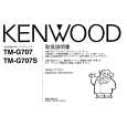 Cover page of KENWOOD TM-G707 Owner's Manual