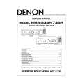 Cover page of DENON PMA-535R Service Manual