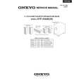 Cover page of ONKYO HTP-350 Service Manual