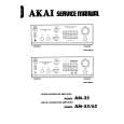 Cover page of AKAI AM35 Service Manual