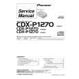 Cover page of PIONEER CDXP1270 Service Manual