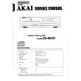 Cover page of AKAI CDM959 Service Manual