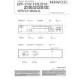 Cover page of KENWOOD DPF1010 Service Manual