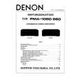 Cover page of DENON PMA1060 Owner's Manual