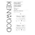 Cover page of KENWOOD CG-931 Service Manual