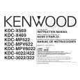 Cover page of KENWOOD KDC-MPV6022 Owner's Manual