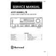 Cover page of SHERWOOD AVP-8500B Service Manual