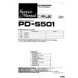Cover page of PIONEER PDS501 Service Manual