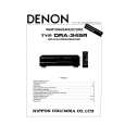 Cover page of DENON DRA345R Service Manual