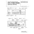 Cover page of KENWOOD KRV8080 Service Manual