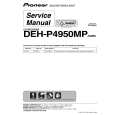Cover page of PIONEER DEH-P4950MP Service Manual