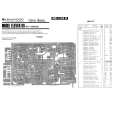Cover page of KENWOOD X07-1760-80 Service Manual