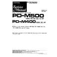 Cover page of PIONEER PDM400 Service Manual