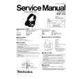 Cover page of TECHNICS RP-F1 Service Manual