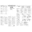 Cover page of KENWOOD KAC-5201 Owner's Manual