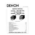 Cover page of DENON DN951FA Service Manual