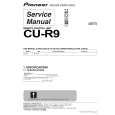 Cover page of PIONEER CU-R9/ZYVSXJ5 Service Manual