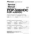 Cover page of PIONEER PDP-436HDC Service Manual