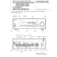 Cover page of KENWOOD KRF-V6020 Service Manual
