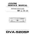 Cover page of ALPINE DVA-5205P Service Manual