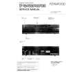 Cover page of KENWOOD DP-R3060 Service Manual