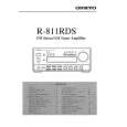 Cover page of ONKYO R-811RDS Owner's Manual