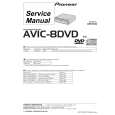 Cover page of PIONEER AVIC-8DVD Service Manual