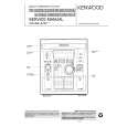 Cover page of KENWOOD RXD653/E/A33/A53GR Service Manual