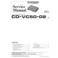 Cover page of PIONEER CDVC5002 Service Manual