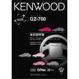 Cover page of KENWOOD GZ-700 Owner's Manual