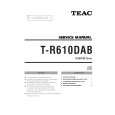 Cover page of TEAC T-R610DAB Service Manual
