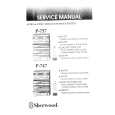 Cover page of SHERWOOD P757 Service Manual