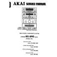Cover page of AKAI RX890 Service Manual