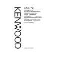 Cover page of KENWOOD KAC-721 Owner's Manual