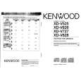 Cover page of KENWOOD XD-V525 Owner's Manual