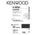Cover page of KENWOOD K-WD01 Owner's Manual