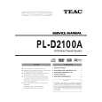 Cover page of TEAC PL-D2100A Service Manual