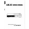 Cover page of AKAI APM7/S Service Manual