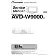 Cover page of PIONEER AVD-W9000/UR Service Manual