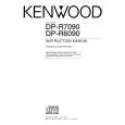 Cover page of KENWOOD DP-R6090 Owner's Manual