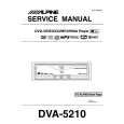 Cover page of ALPINE DVA-5210 Service Manual
