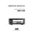 Cover page of SANSUI TU-9900 Service Manual
