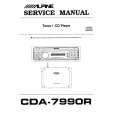 Cover page of ALPINE CDA-7990R Service Manual