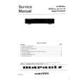 Cover page of MARANTZ 74DP870/02B Service Manual