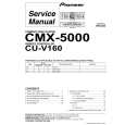 Cover page of PIONEER CMX-5000/KUC Service Manual